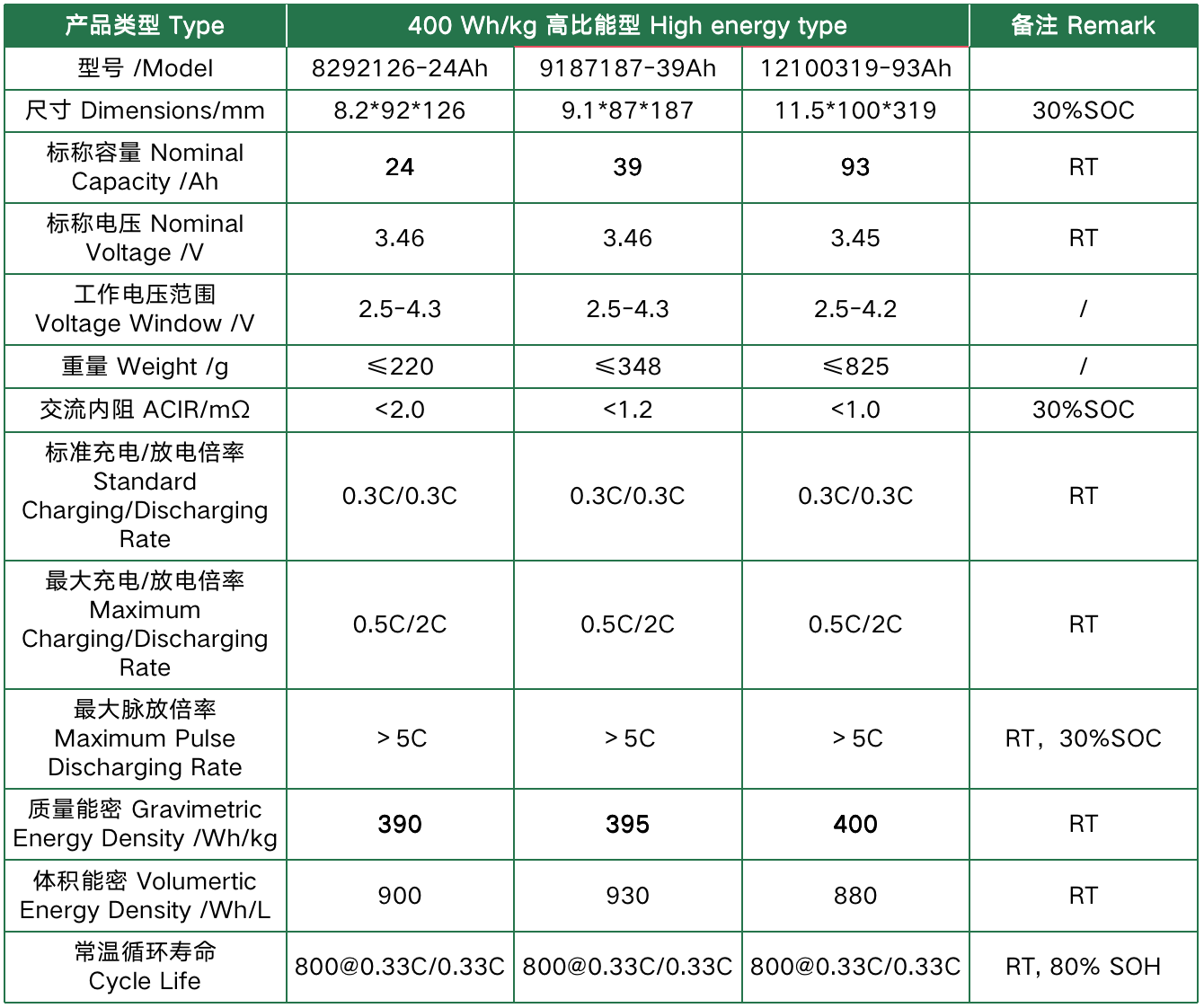 BG大游集团(中国)唯一官方网站